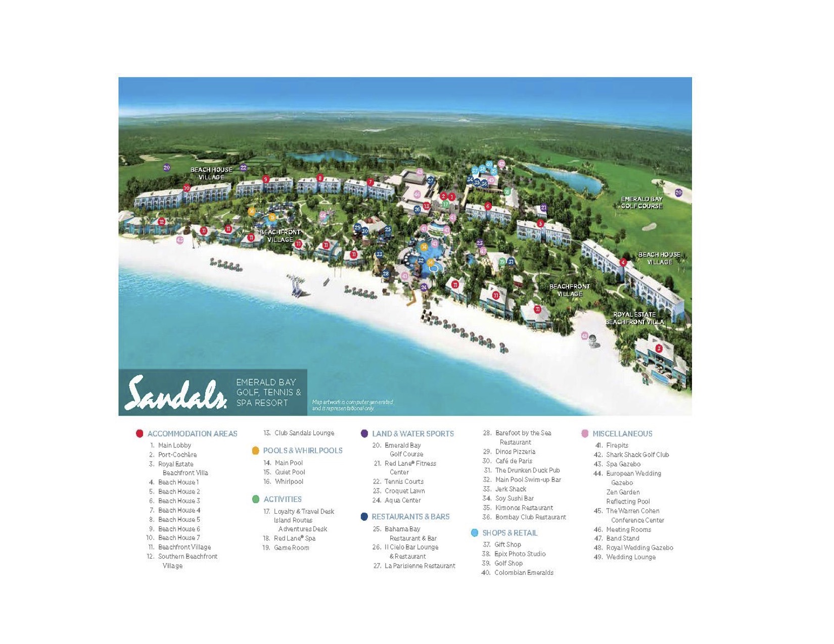 Sandals sales emerald island